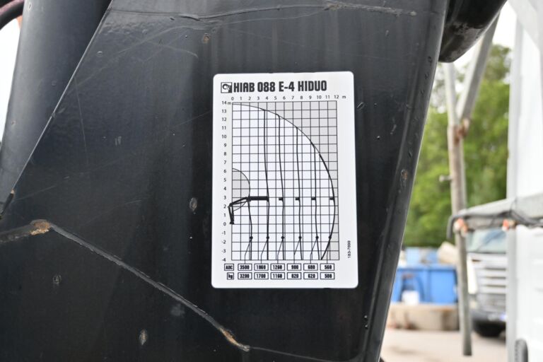 Mercedes-Benz Atego 1425 4x2 HIAB