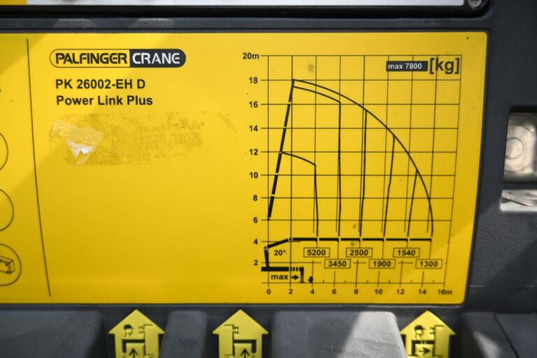 Volvo FH500 8x2 Euro 6 Palfinger 26