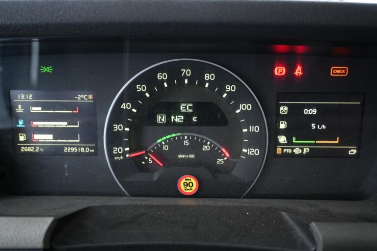 Volvo FH460 8x4*4 EURMARK