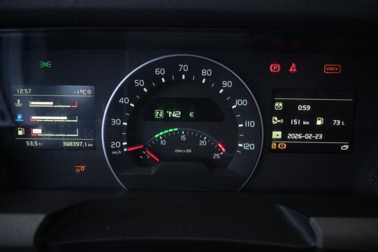 Volvo FH500 8x4 Tridem