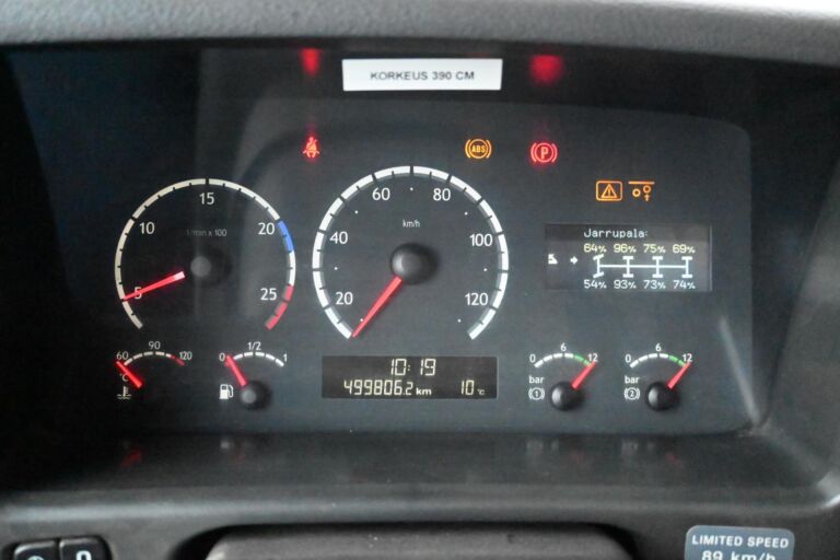 Scania R500 8x2 HIAB 244 & Multilift