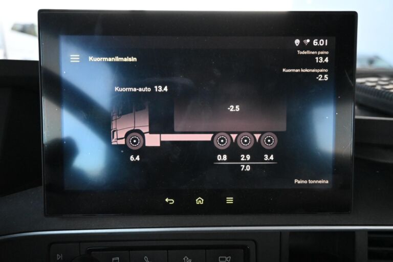 Volvo FH540 8x4/4 Koukkuauto